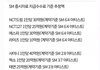 작년 SM가수들 정산받은 돈 수준.JPG