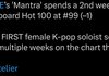 제니 빌보드 핫백 2주 차트인함