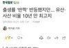 사산,유산율ㄷㄷ