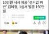 김혜경씨 벌금150만원 선고보면서