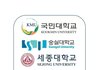 이 시점에서 여기 붙여주면 가냐?