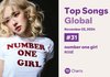 로제 number one girl 글포티 미포티