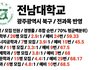 충격적인 전남대학교 입결 근황.jpg