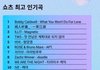투어스 2024 한국 유튜브 쇼츠 4위