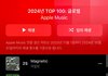 2024년 애플뮤직 TOP 100 (글로벌) K-pop