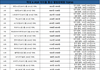 역대 케이팝 아이돌 앨범 총 판매량 TOP30