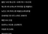 2024 걸그룹 글포티 진입 곡