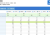 2024년도 30대여자 혼인률59%,20대여자는21%
