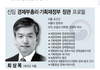 최상목 서울대 법대 코넬대 경제학 박사