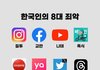 [펌] ㅋㅋㅋㅋㅋ인간의 8대죄악이래 웃겨서 가져와봄,ㅋㅋㅋㅋ