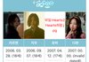 하투하 외국인 1명 뿐임?