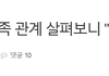 이미선 헌법재판관은 자진사퇴가