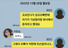 오요안나님 가해자는 이현승도 있습니다.