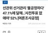 "사전투표 없애야 52%"