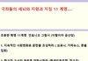 국제결혼과 다문화주의 ..................