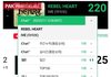아이브 레블하트 PAK 달성했어