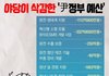 민주당이 삭감한 예산