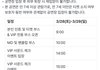 지디 콘거트 이거 맞아?