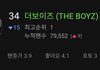 더보이즈 순위 뭐냐