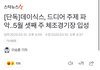오 데이식스 체조입성