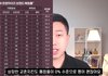 교촌치킨이 ㅈㄴ 착한기업이었음ㄷㄷ