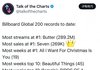 정국 세븐 빌보드 글로벌200 역대 판매 1위 ㄷㄷ