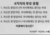 4가지 부모유형