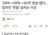 국힘이 민주당보다 부동산 더 못하네요