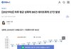 매일 86건의 성폭력이 발생하는 대한민국(여성범죄 STOP 도태 OUT)