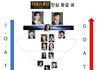 데블스플랜2 민심 등급표.jpg