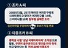 집안에 피의 절규가