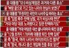 윤석열이 계엄한게 옳았네 결국 ㄷㄷㄷ