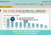 성판매 여성들이 피해자인 이유