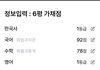 6모 이정도면 ㅇㄷ감?
