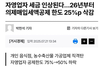 자영업자들이랑 서민들은  내년 부터 곡소리