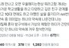 끼발 이거 내얘기임