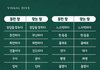 맞춤법에 자신있는 사람???