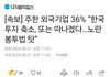 주한외국기업 36% 노란봉투법 때문에 한국 떠나겠다