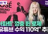 '아파트' 껑충 뛴 로제…"유튜브 수익 110억" 추정 [투데이픽]