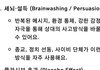 더불어당이 지금 국민에게 하는거..