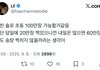 해찬 두탕 뛰는데도 차트아웃에