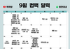 2025년 9월 컴백 아이돌 달력
