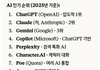 인기Ai 순위 25년도.