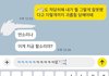 오늘 엄마랑 나눈 카톡인데