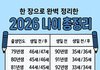 2026년 나이정리
