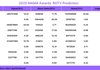 2025 마마 2025 MAMA 신인상 소신발언
