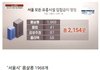 한국남자 ㅅㄲ들 개역해