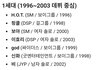 세대별 주요 시상식에서 대상을 수상한 아이돌 라인업.jpg