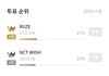 라이즈 위시가 확실히 국내팬이 많네...!!!