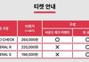 하이브 최근 콘서트 가격들 모아봄